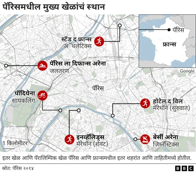 ऑलिम्पिक आणि पॅरालिम्पिक खेळांचं आयोजन कुठे केलं जाणार आहे?