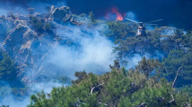 Karşıyaka, Yamanlar