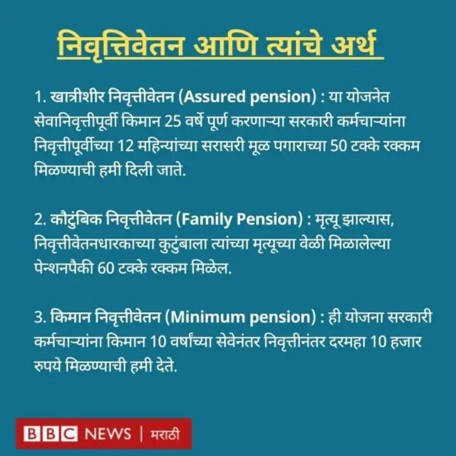 कार्ड