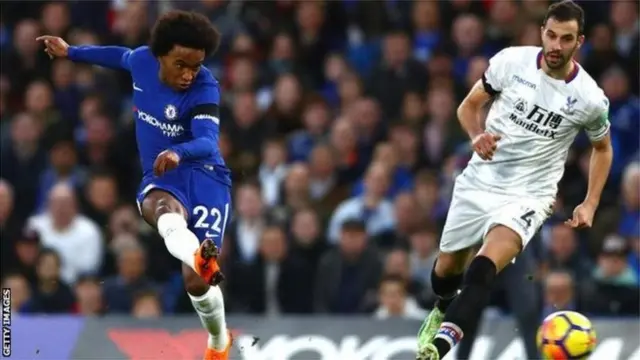 Mwenyekiti Tottenham Daniel Levy huenda akapinga uhamisho wa mshambuliaji wa Chelsea na Brazil Willian
