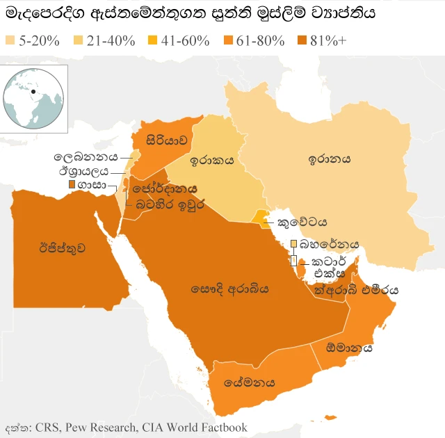 සෞදි අරාබිය සහ ඉරානය පසමිතුරන් වන්නේ ඇයි?