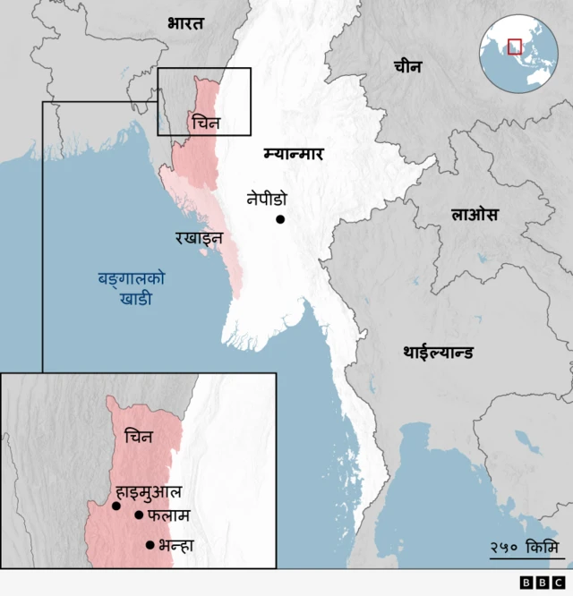 म्यान्मारका गाउँ देखिने तस्बिर