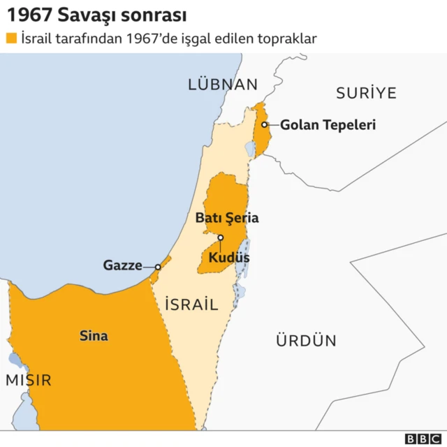 1967 savaşı sonrası israil'in işgalini gösteren harita