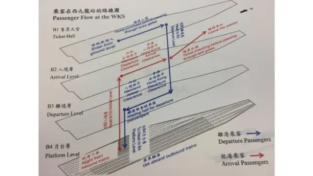 ரயில் பாதைத் திட்டம்: சீனாவின் சட்டங்கள் ஹாங்காங்கில் அமலாகுமா?