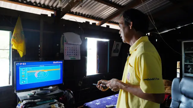 PARIS JITPENTOM/BBC THAI