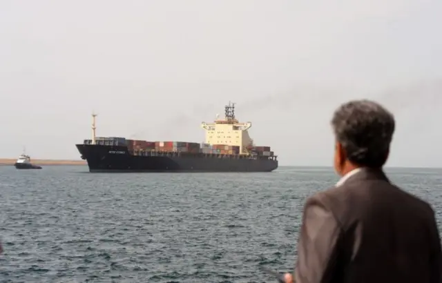 இந்தியா-இரான் வர்த்தக பாதை