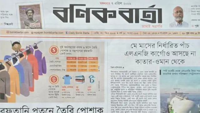 বণিক বার্তা