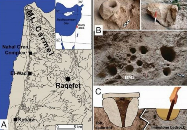 แผนที่แสดงตำแหน่งถ้ำและจุดขุดค้นโบราณวัตถุใกล้ชายฝั่งทะเลเมดิเตอร์เรเนียน รวมทั้งภาพครกหินที่ใช้หมักเบียร์