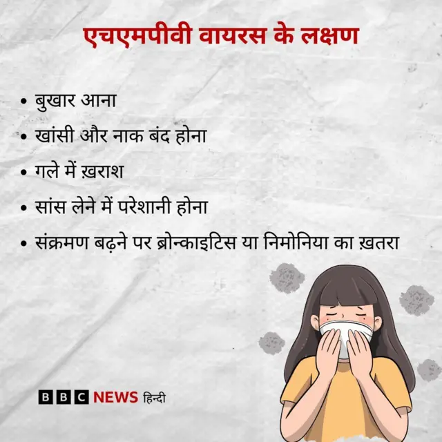 एचएमपीवी वायरस के लक्षण