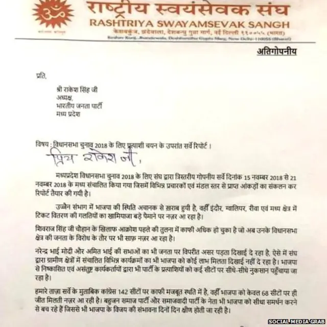 ਆਰਐਸਐਸ ਸਰਵੇਖਣ