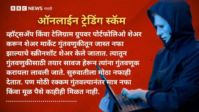 ग्राफिक्स