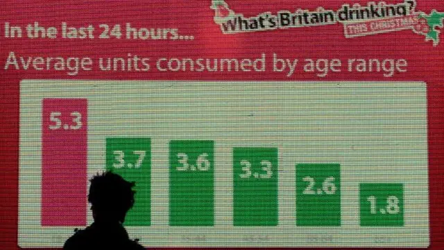 மின்னணு எச்சரிக்கை பலகை