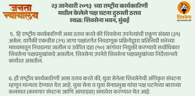 शिवसेना घटनादुरुस्ती ठराव 