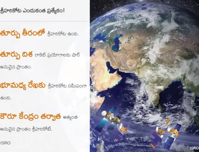 ఇస్రో