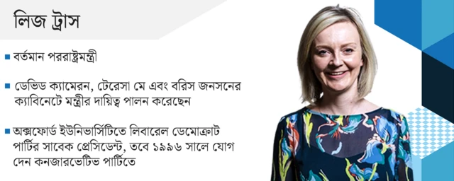 লিজ ট্রাস