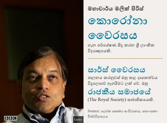 මහාචාර්ය මලික් පීරිස්