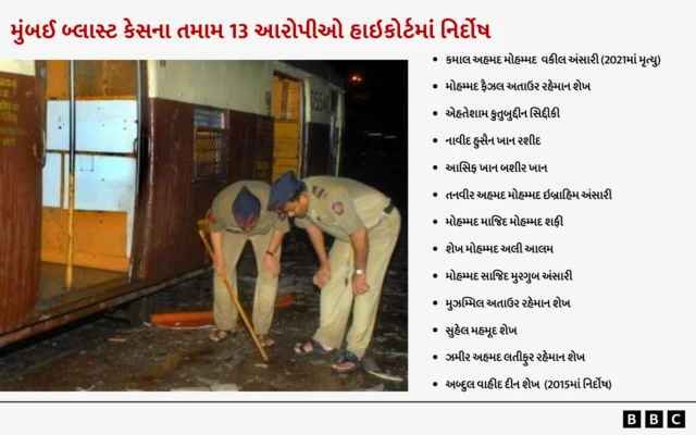 મુંબઈ બ્લાસ્ટ, બીબીસી, ગુજરાતી