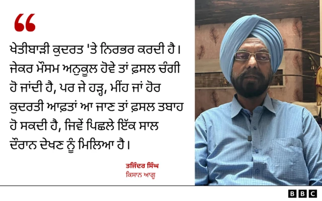 ਤਜਿੰਦਰ ਸਿੰਘ