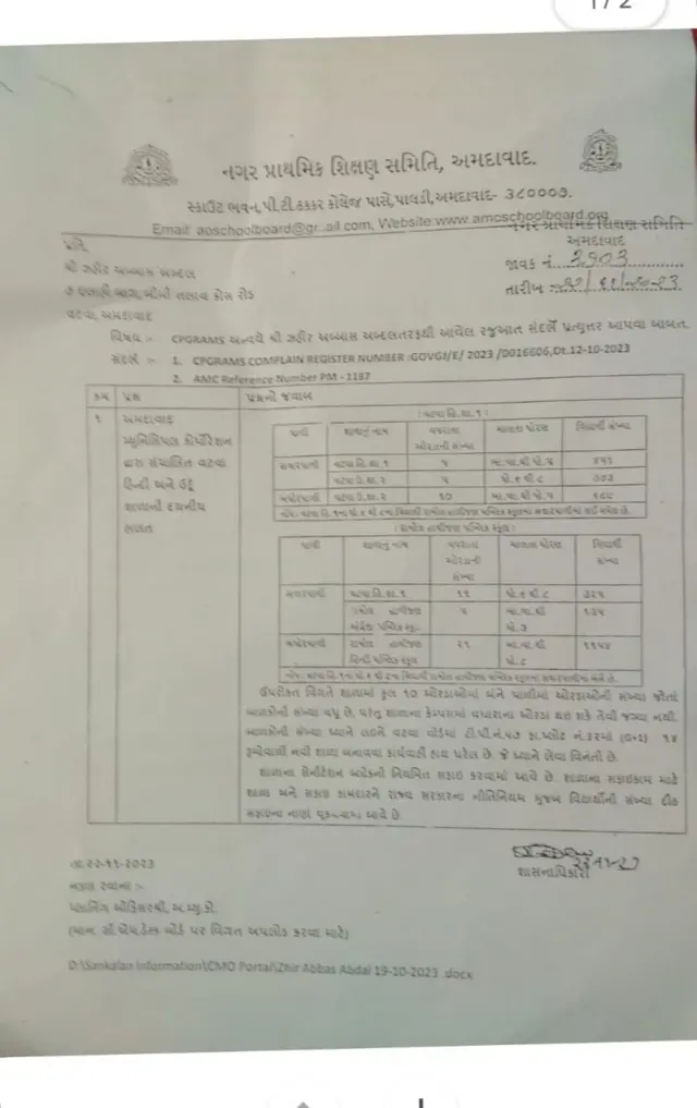 નગર પ્રાથમિક શિક્ષણ સમિતિના પત્રની તસવીર