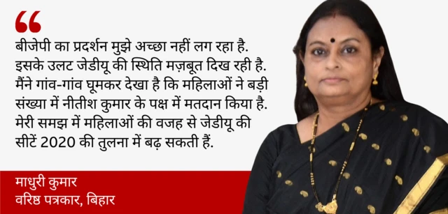 बिहार के एग्ज़िट पोल