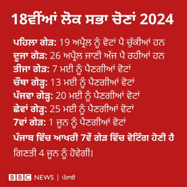 ਗਰਾਫਿਕਸ