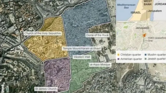 ఇజ్రాయెల్, పాలస్తీనా, యూదు దేశం, అరబ్బులు, బ్రిటన్