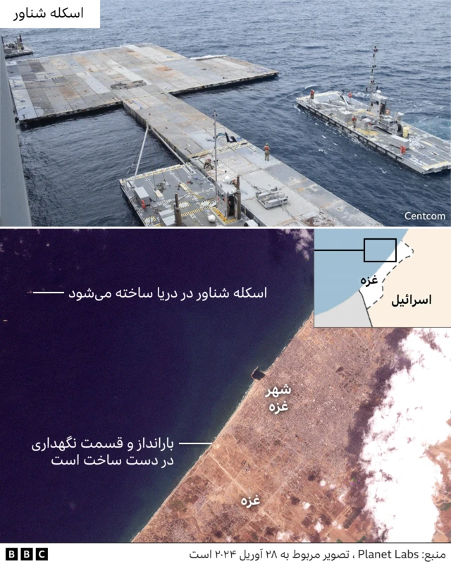 اسکله شناور غزه