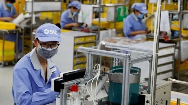 चीन की अर्थव्यवस्था