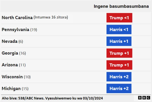 Ingene basumbasumbanya