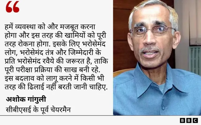 अशोक गांगुली