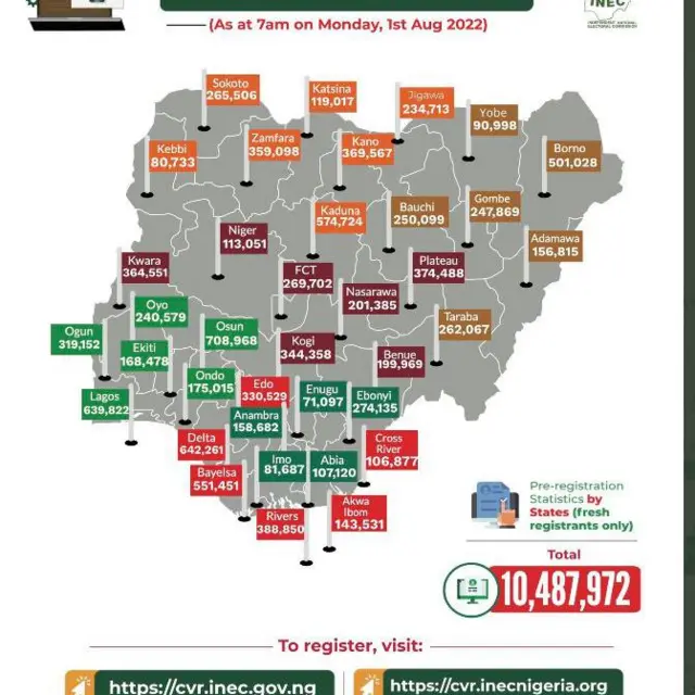 Àtẹ ètò ìdìbò