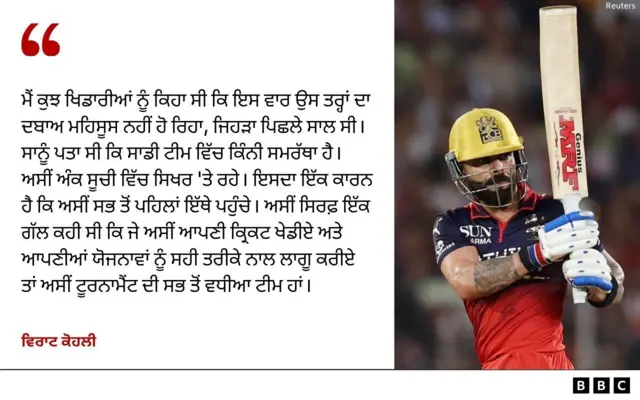 ਵਿਰਾਟ ਕੋਹਲੀ