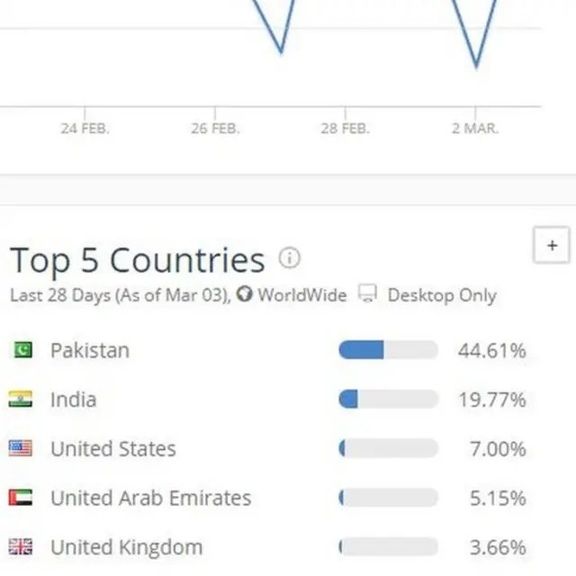 वेबसाइट