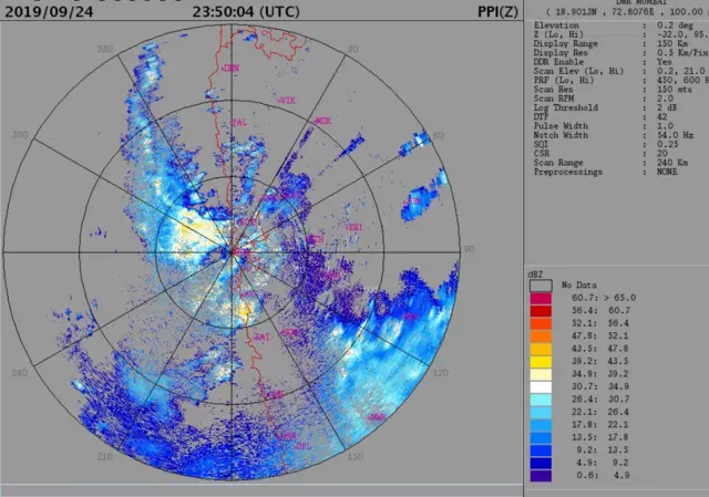 मुंबईजवळ ढगांची दाटी दाखवणारं रडार