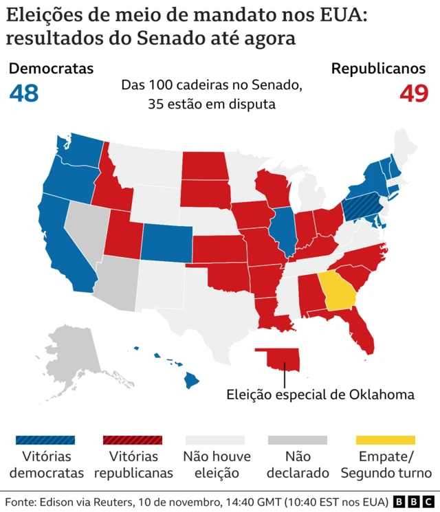Mapa mostra resultado parcial nas eleiçõesgold mine slotsmeiogold mine slotsmandato nos EUA para o Senado