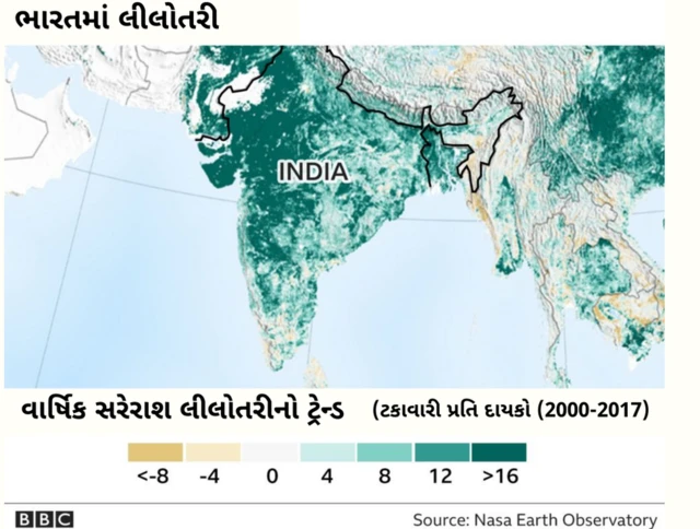 ગ્રાફિક્સ