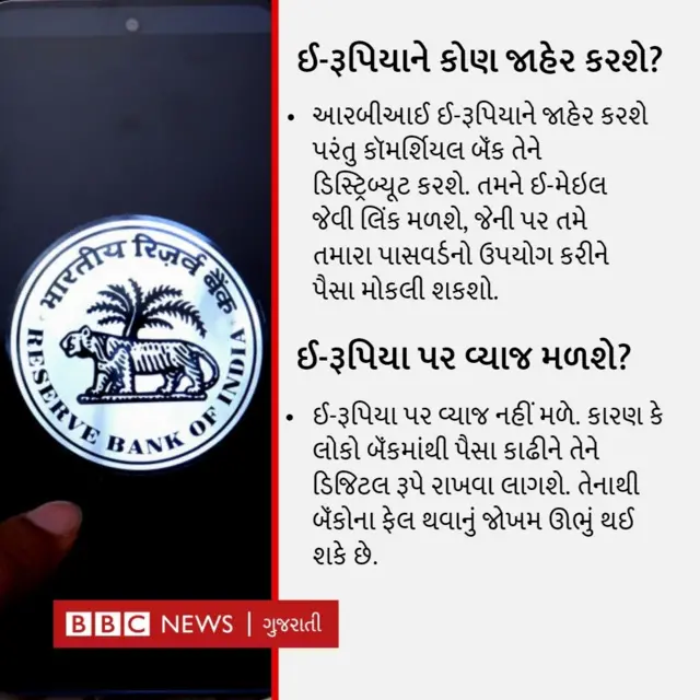 ગ્રાફિક