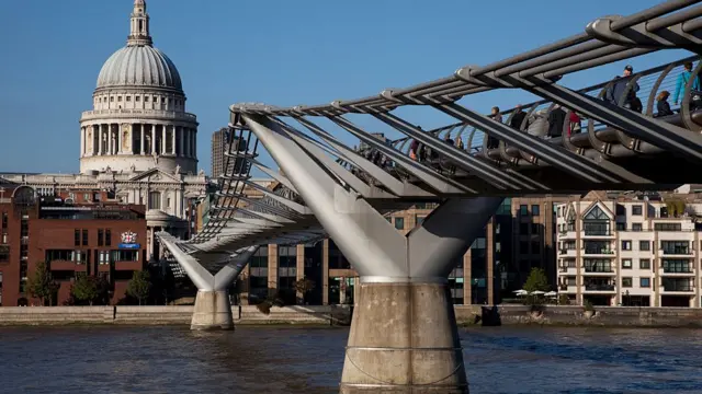 Wobbling Bridge