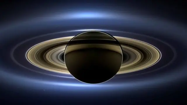 అంతరిక్షంలో వలయాలు