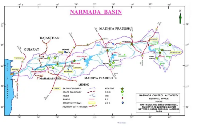 નર્મદા બેસીન