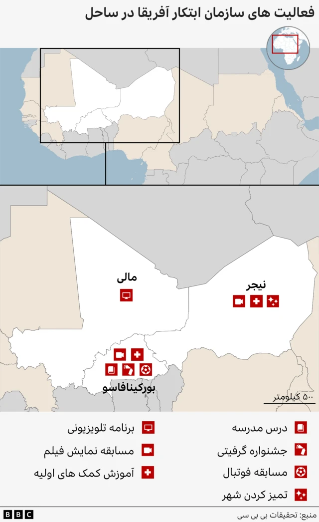نقشه فعالیتهای سازمان ابتکار آفریقا