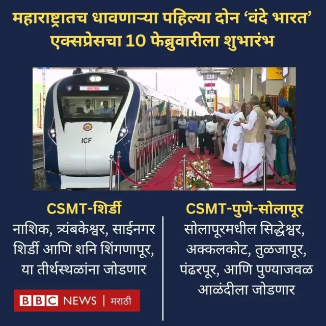 वंदे भारत