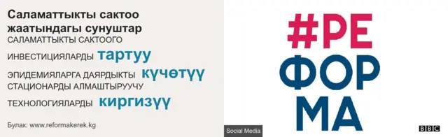 Реформа программасы