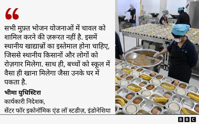 इंडोनेशिया में स्कूली बच्चों को मुफ़्त में खाना देने की योजना शुरू की गई है