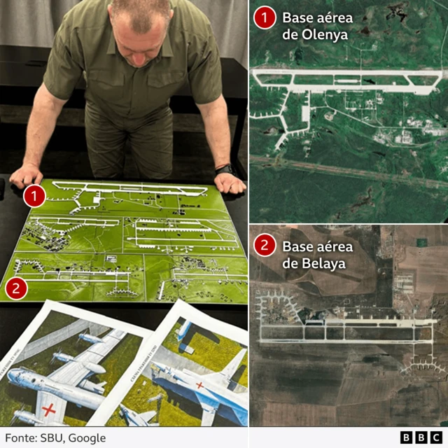 Imagem mostrando o chefe do Serviço de Segurança da Ucrânia (SBU) olhando para mapas sobre uma mesa, ao lado de imagens de bases aéreas russas