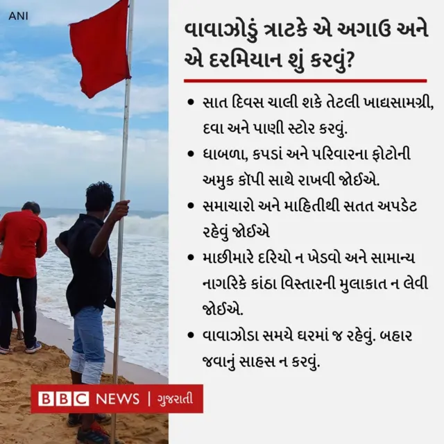 ગ્રાફિક્સ