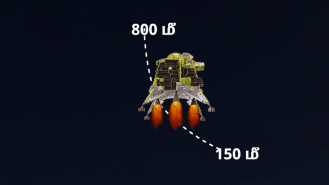 சந்திரயான் 3: விக்ரம் லேண்டர் தரையிறங்கும் 15 நிமிடங்கள் ஏன் முக்கியமானது?