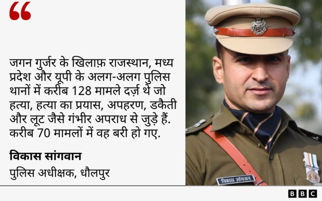 एसपी धौलपुर