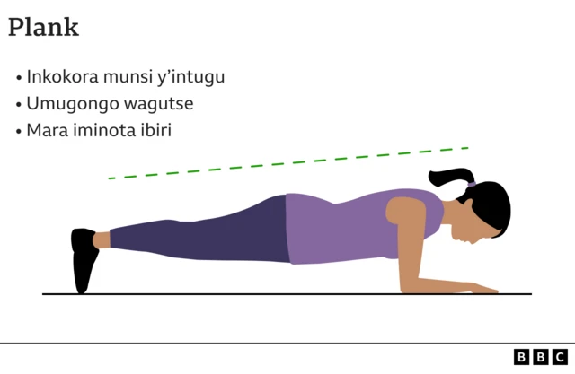 Umwitozo wa plank