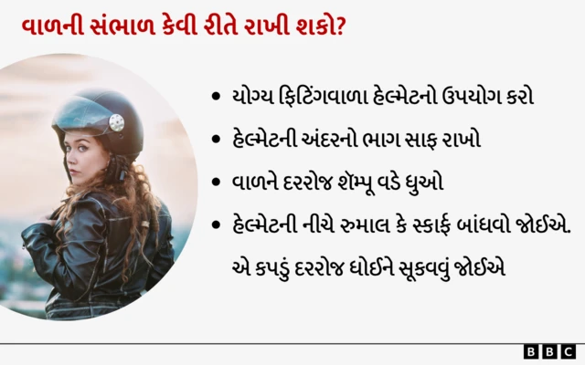 બીબીસી ગુજરાતી, ગુજરાત, બીબીસી, અમદાવાદ, હેલ્મેટ, સ્વાસ્થ્ય, આરોગ્ય